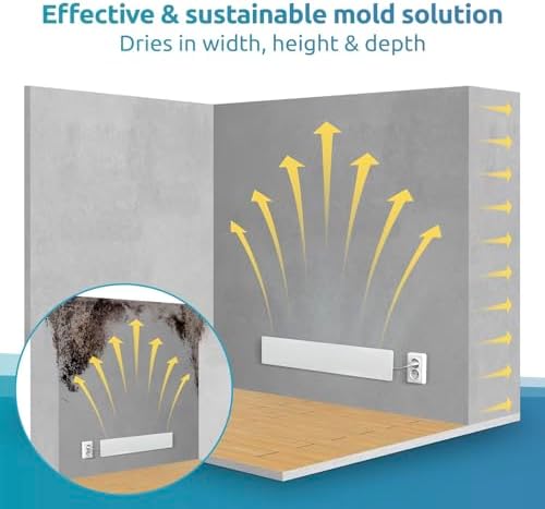 Elias Mold Dry - Mold Remover for Walls