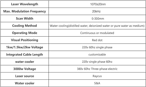 2000W Laser Cleaning Machine with 9 Modes and 300mm Scan