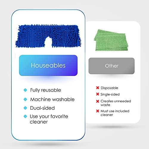 Houseables Dust Mop Replacement Head 3 PK 18 Inch