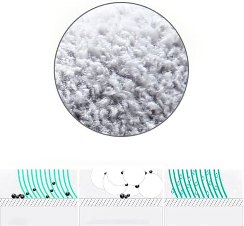 Rinakou 6 Pack 9 Inch Square Microfiber Mop Pads