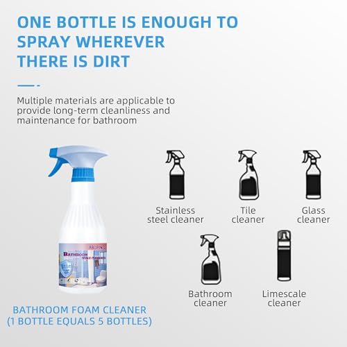 ABUPING All Purpose Cleaner Foam Spray