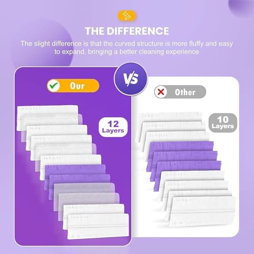 22 Count Swiffer Power Mop Refill Pads for Multi-Surface Cleaning