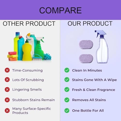 Eco-Friendly Dr Clean Spray Oven Cleaner 1 Bottle 6 Tablets