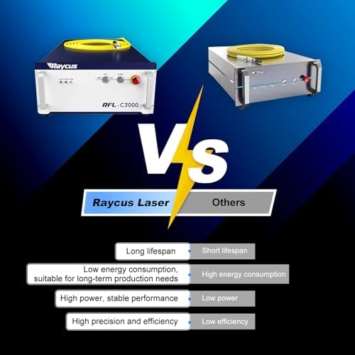 2000W Laser Cleaning Machine with 9 Modes and 300mm Scan