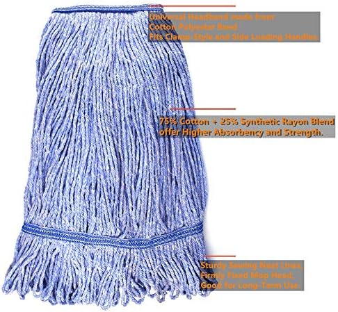 NIUBEE Heavy Duty Commercial Mop Head Refills 4 Medium