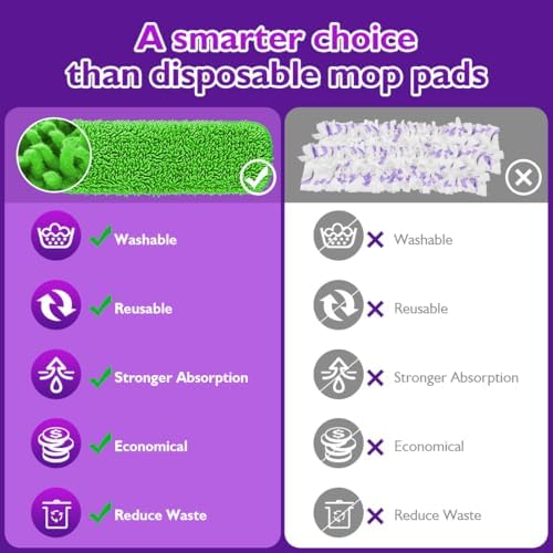 UNIMADE Reusable Mop Pads 8 Pack for Swiffer PowerMop