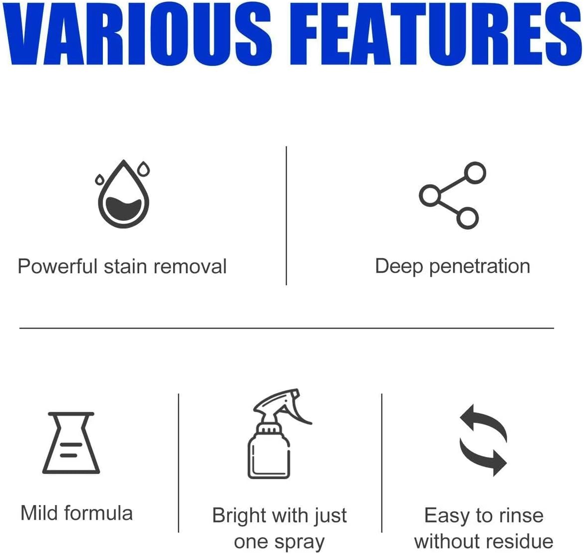 Bathroom Cleaner - Foam Descaler for Glass Tiles and Faucets