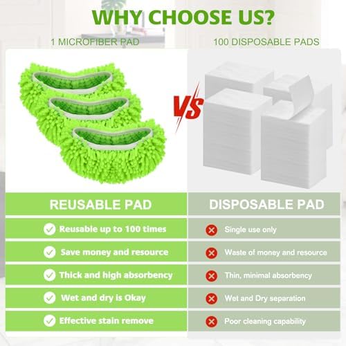 Sealuncle Mop Refills for Swiffer Sweeper 3 Pack