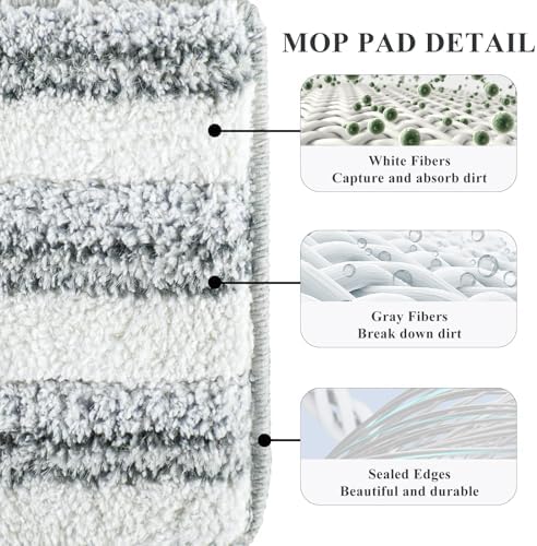 12 Pack Microfiber Mopping Pads - Reusable Washable