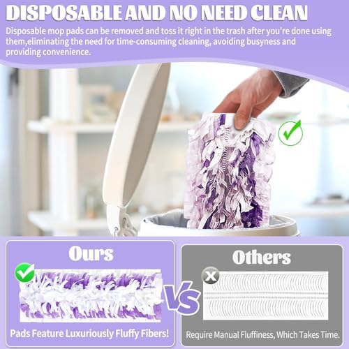Kusroie 36 Pack Swiffer Power Mop Replacement Pads
