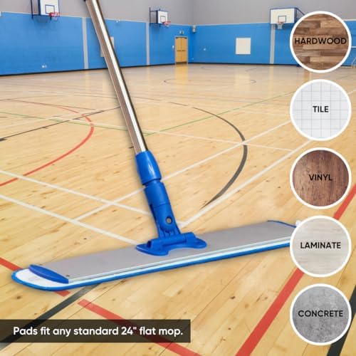 20 inch Microfiber Mop Pads 3 Pack - Durable Reusable