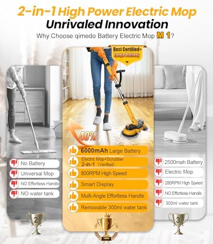Qimedo Electric Mop M1 Replacement Pad