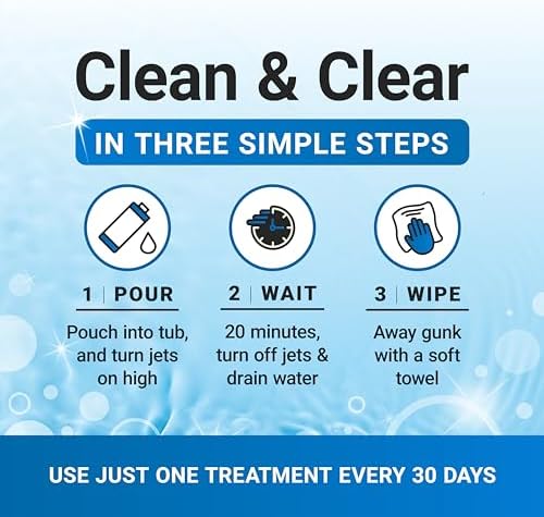 Bio Ouster Jetted Tub Cleaner Kit - Made in USA