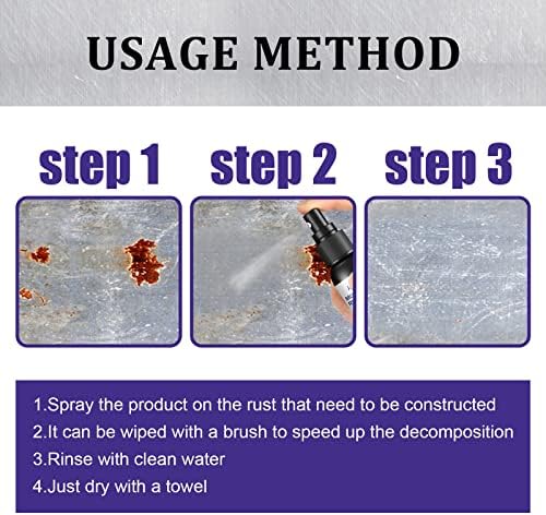 Homomdy 8pcs Multipurpose Rust Remover Spray