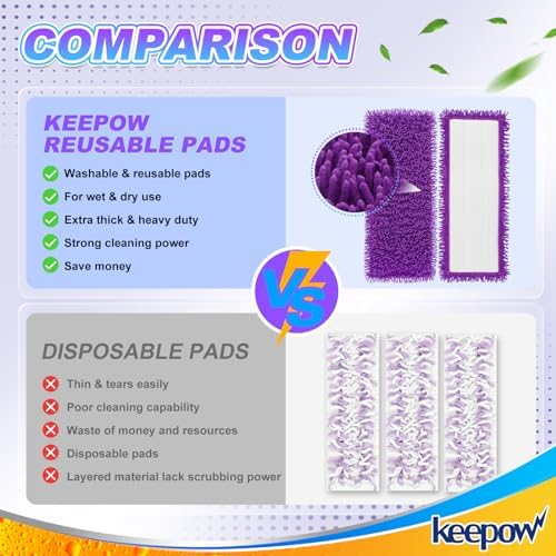KEEPOW Reusable Microfiber Mop Pads 4 Pack