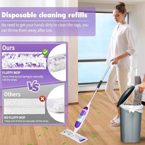 Cafonil Power Mop Pads Refills 36 PCS Multi-Surface