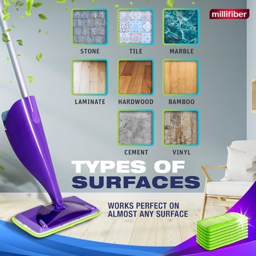 Millifiber Reusable Mop Pads 4 Pack - Eco-Friendly Swiffer WetJet Refill