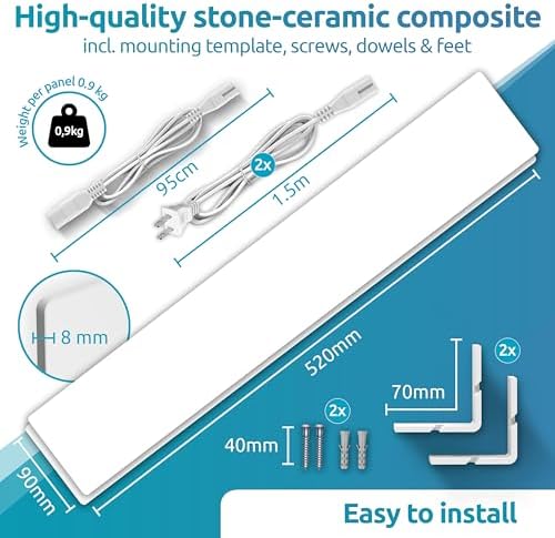 Elias Mold Dry - Mold Remover Wall Set of 2