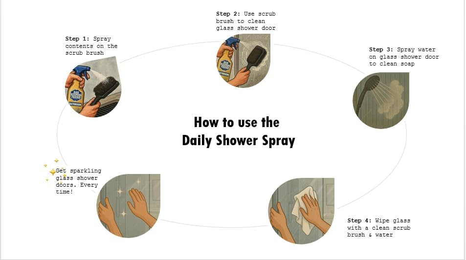 Daily Shower Spray Kit with Foam Scrub Brush