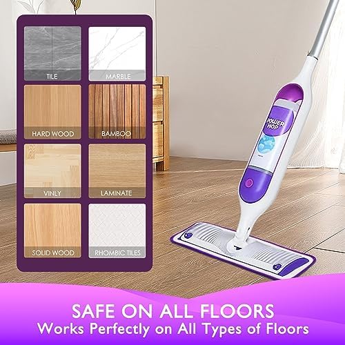 Yicotira Reusable Power Mop Refill Pads 5 Pack