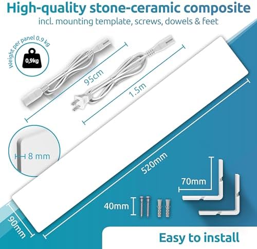 Elias Mold Dry - Mold Remover for Walls