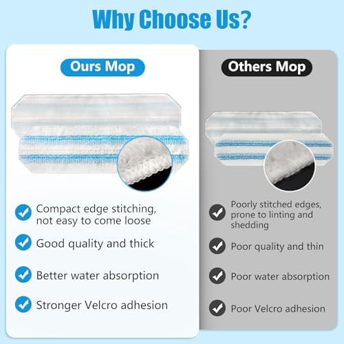 5Pcs Microfiber Replacement Rags for H2Pro Mop System