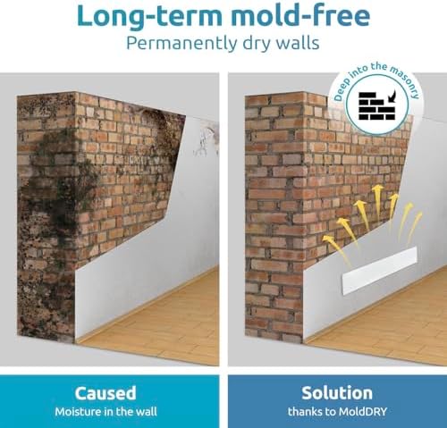 Elias Mold Dry - Mold Remover for Walls