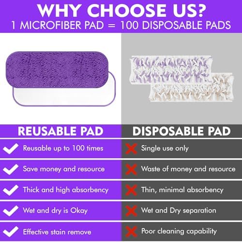Yicotira Reusable Power Mop Refill Pads 3 Pack