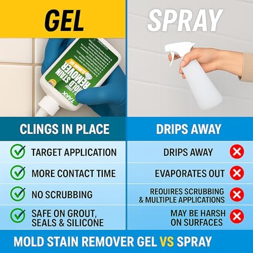 TAKK Mold Stain Remover Gel No Scrub 8oz Made in USA