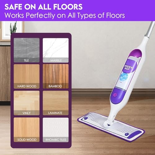Yicotira Reusable Power Mop Refill Pads 3 Pack