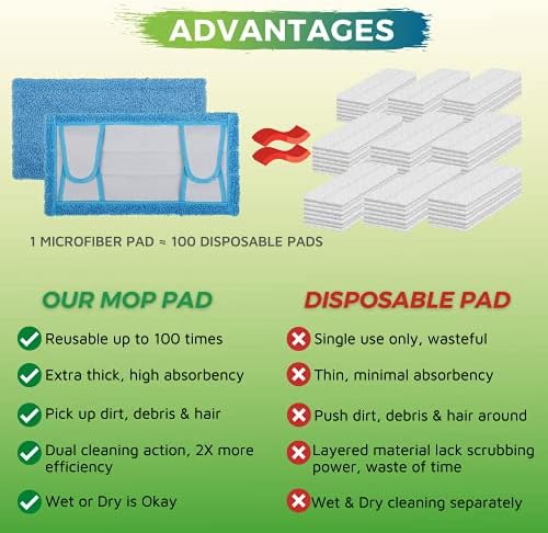 F Flammi Reusable Microfiber Mop Pad 2 Pack