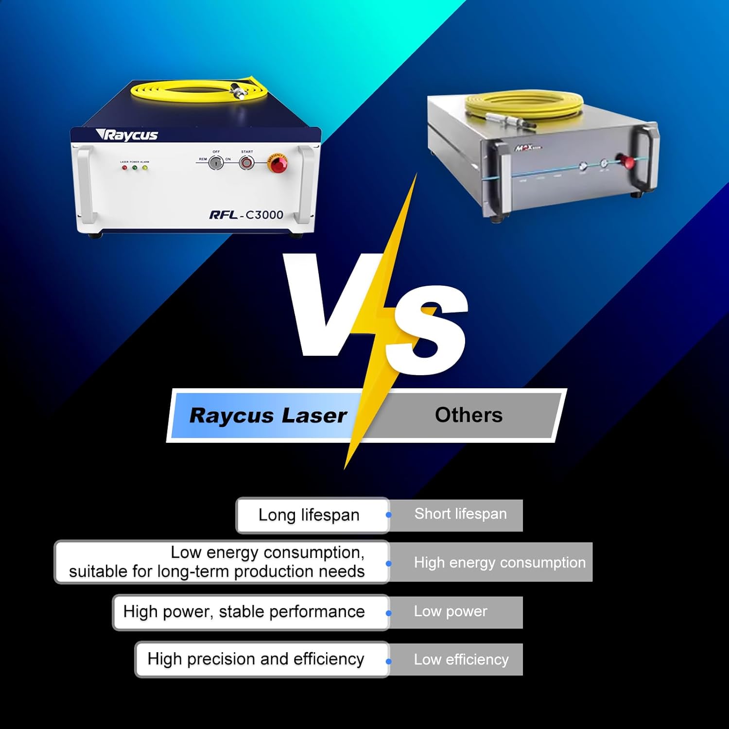 2000W Laser Cleaning Machine with 9 Modes and 300mm Scan