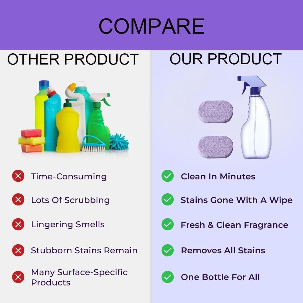 Eco-Friendly Dr Clean Spray Oven Cleaner 1 Bottle 6 Tablets