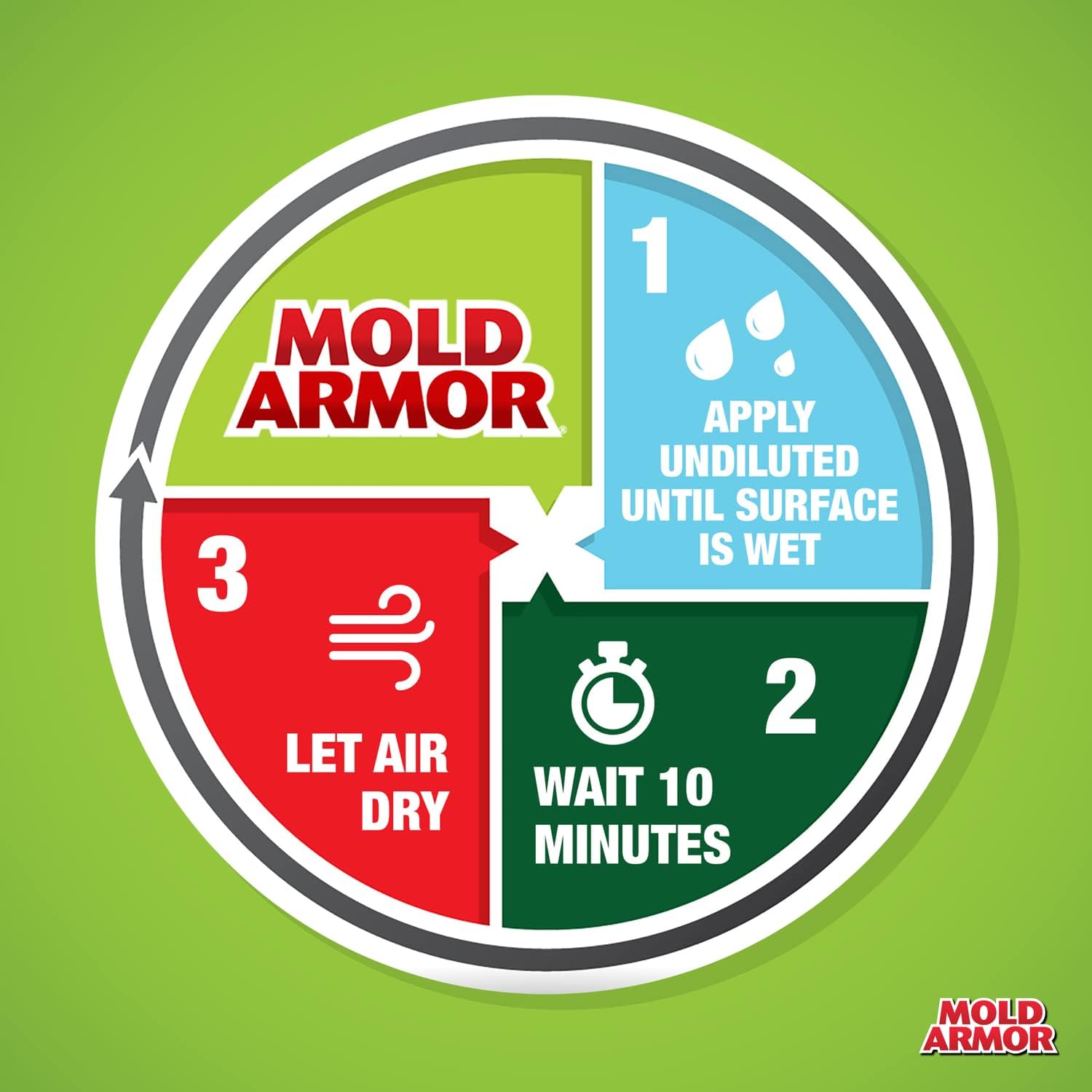 Mold Armor Mold Remover Disinfectant 32 oz