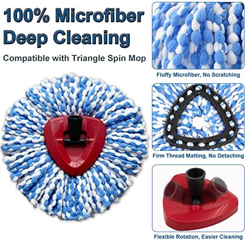 RUXIEWEY Spin Mop Refill Replacement Head 2 Pack