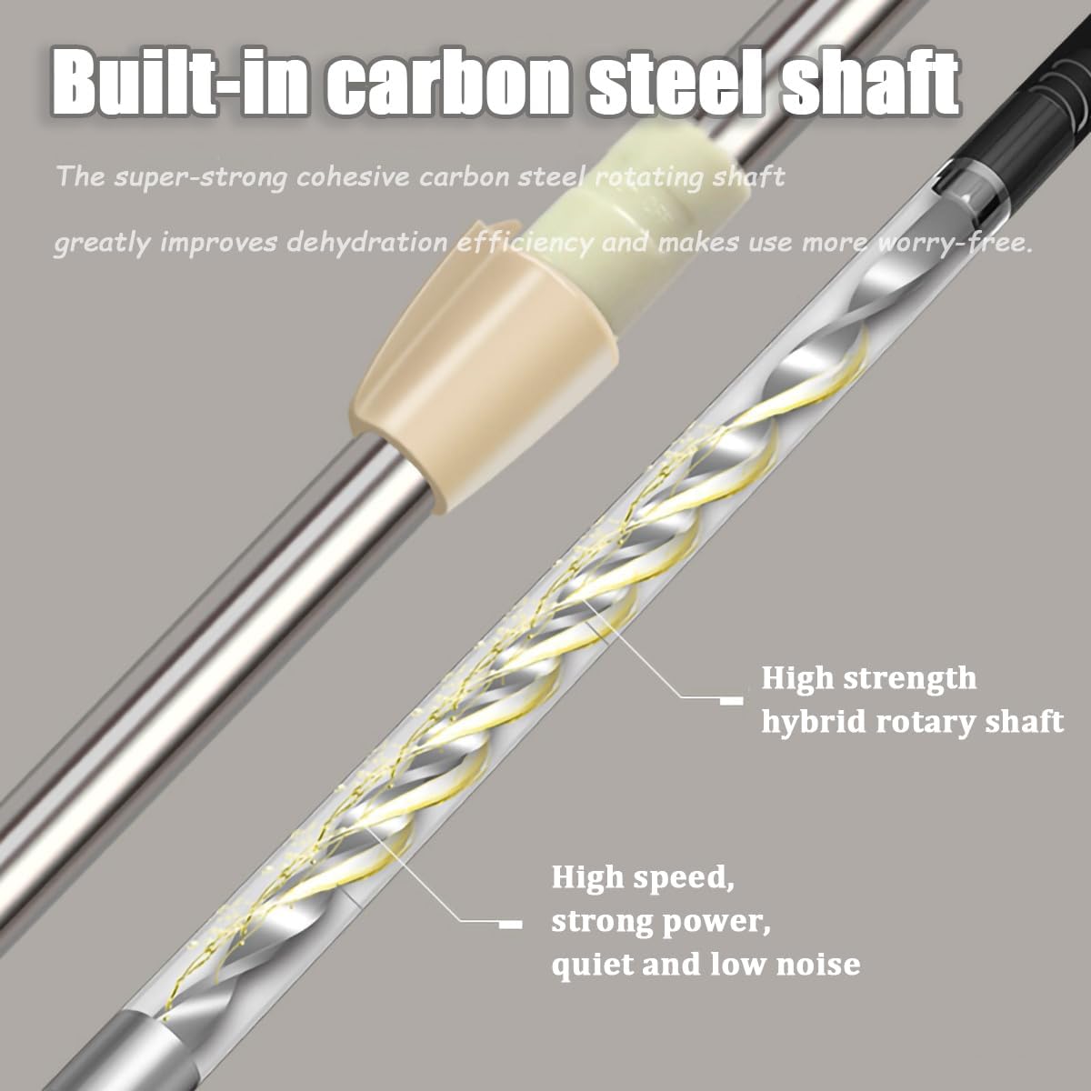 Midremer 49-inch Spin Mop Handle with Rotating Disc