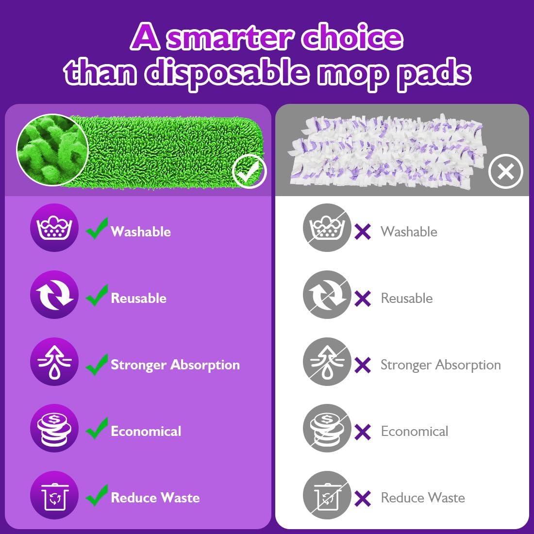 UNIMADE Reusable Mop Pads 8 Pack for Swiffer PowerMop