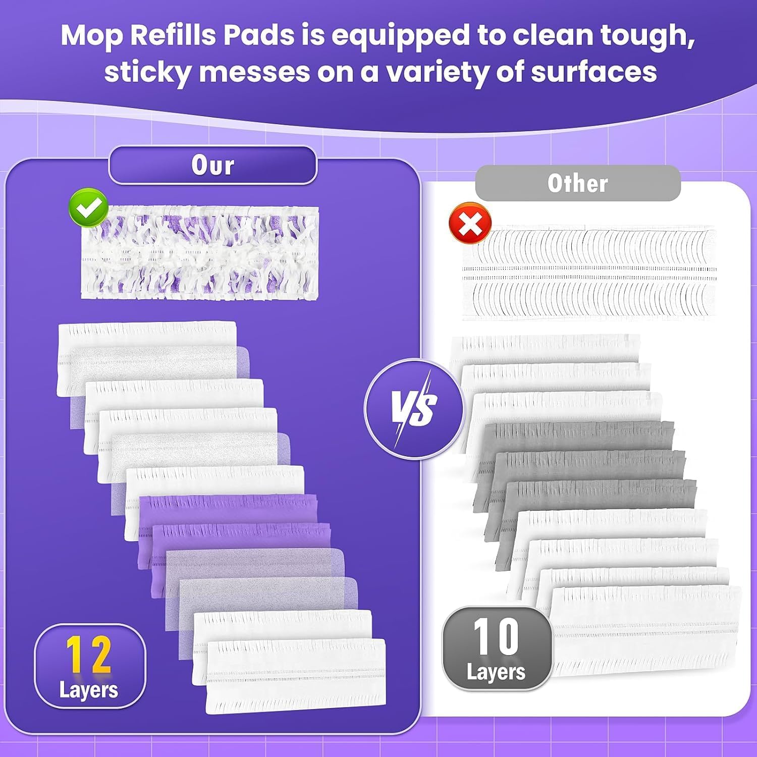 Ndoge Power Mop Refills 50 Count Multi-Surface Disposable Pads