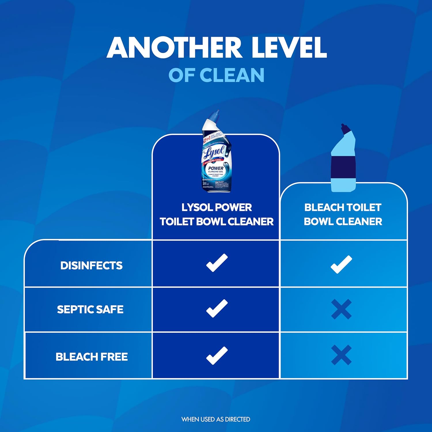 Lysol Max Strength Toilet Bowl Cleaner 24 oz 4ct 1