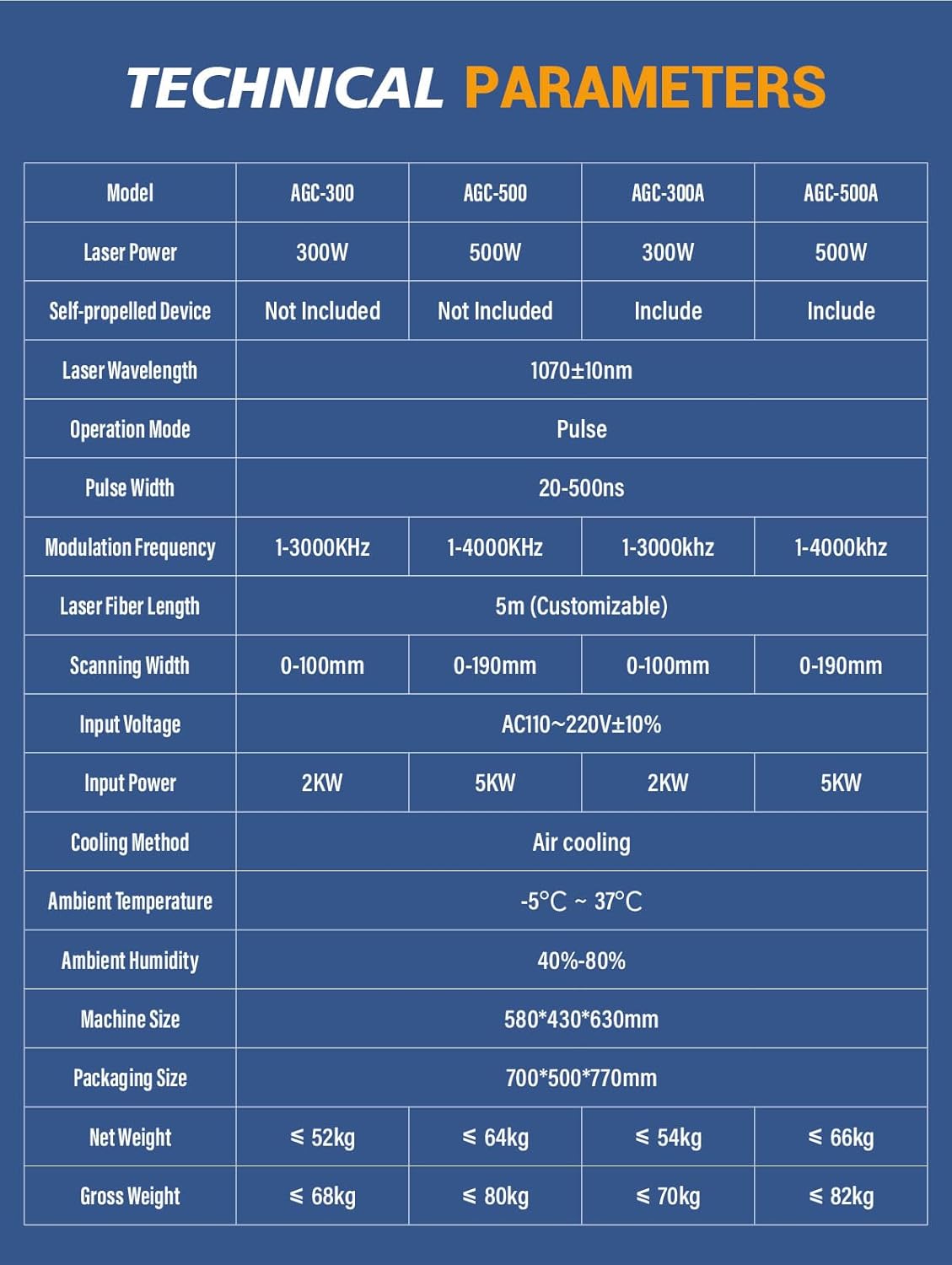 XINCHENG PRECISION SFX 300W Portable Laser Cleaner 1
