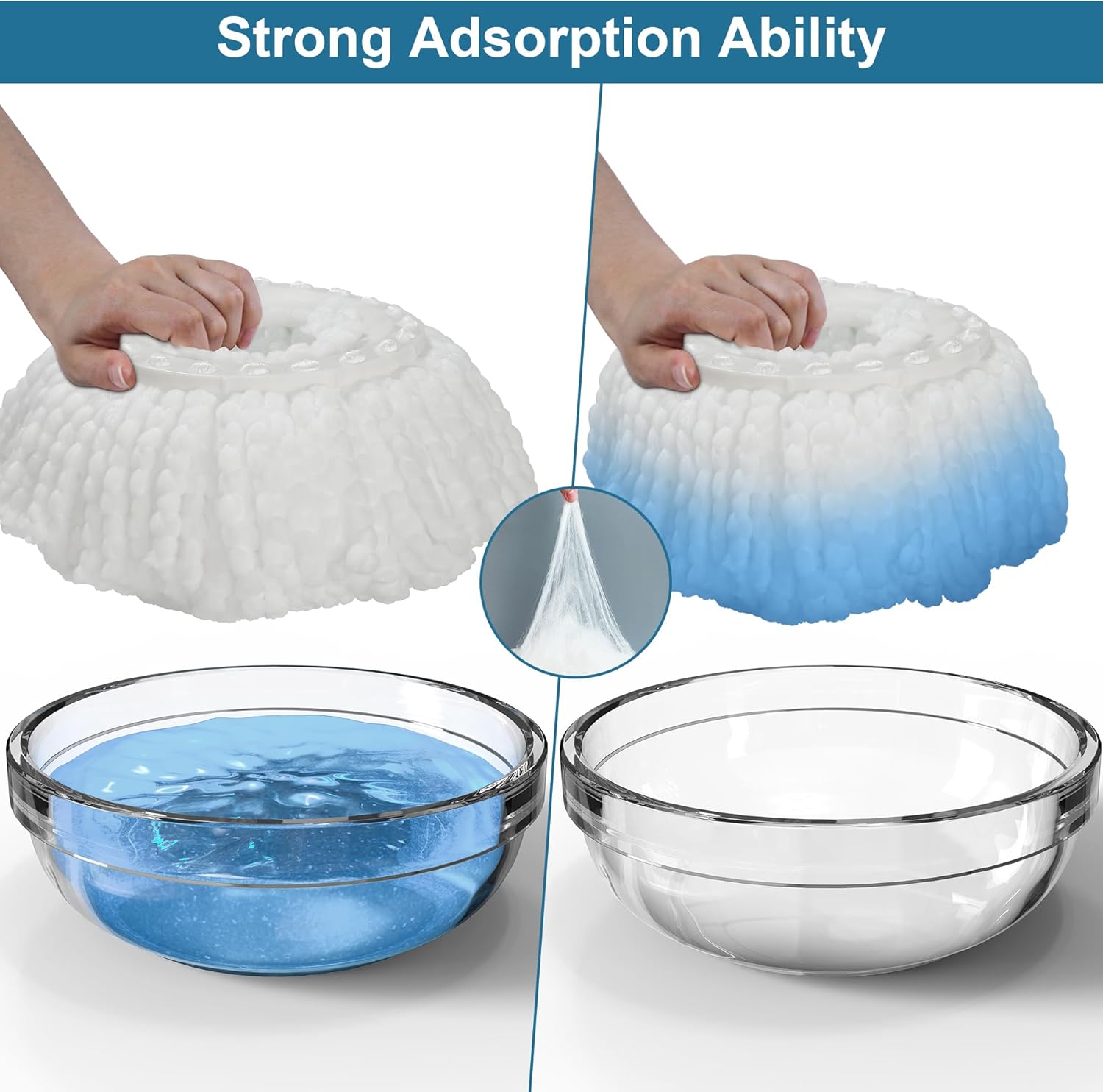 6 Pack Mop Head Replacements for RinseWise and FunClean Spin Mops