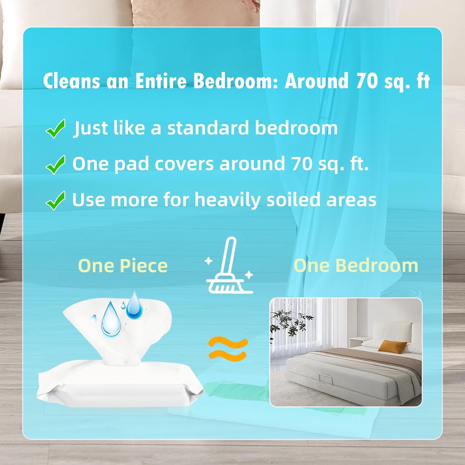 Bisenkud 24 Count Unscented Wet Mop Refills for Swiffer 1