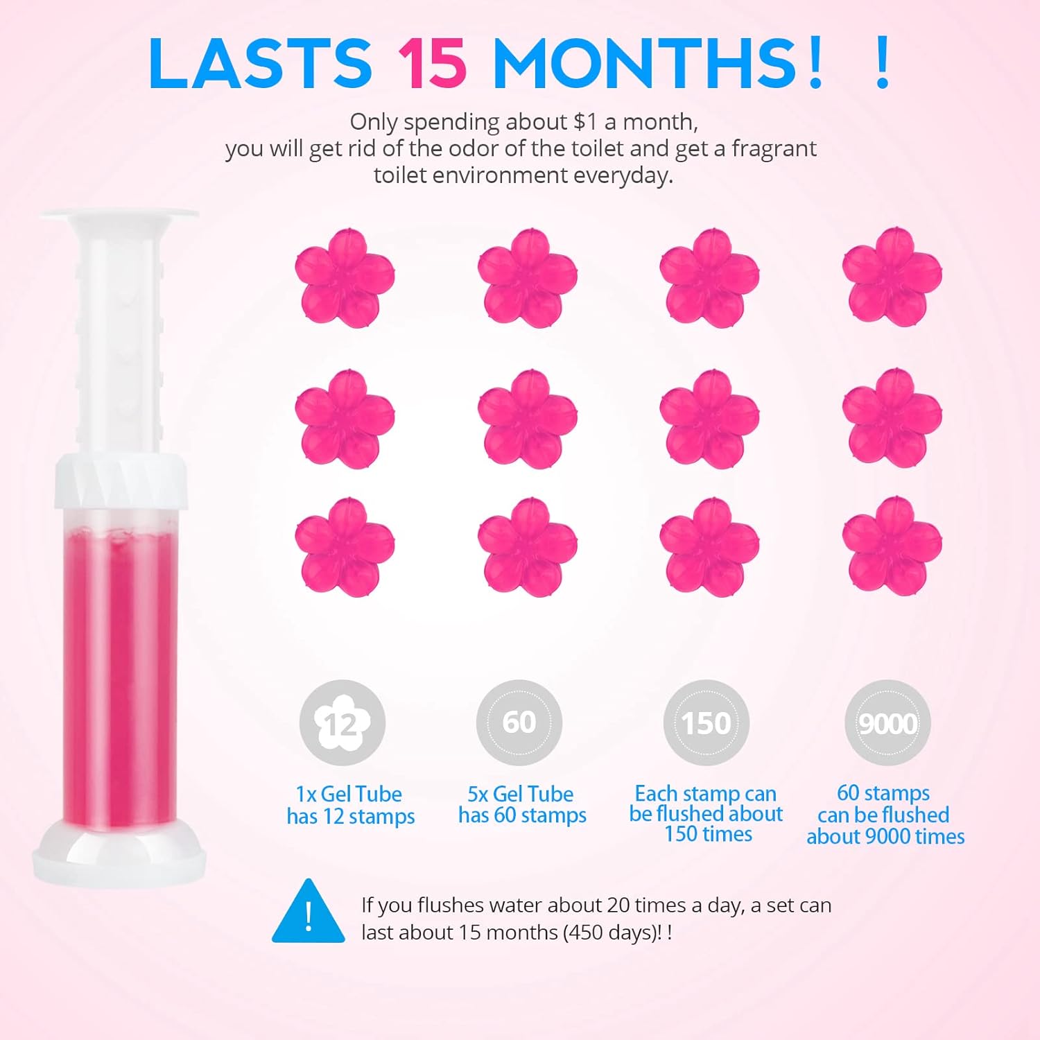 KILOSTEP Toilet Gel Stamp Set 60 Count 5 Scent 1