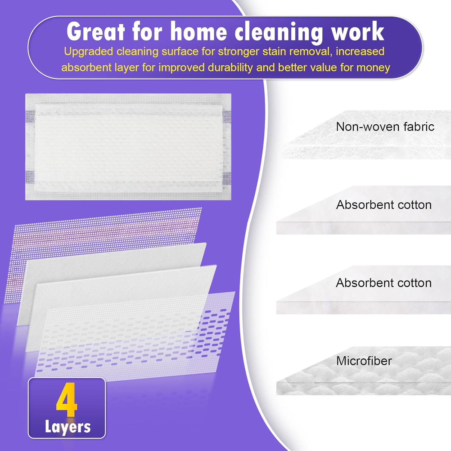 Bisenkud 48 Count Wetjet Pad Refills for Swiffer Wet Jet