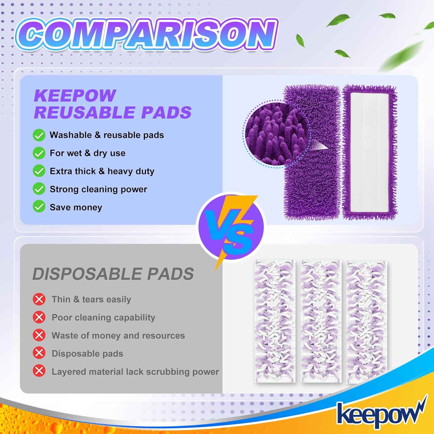 KEEPOW Reusable Microfiber Mop Pads 4 Pack