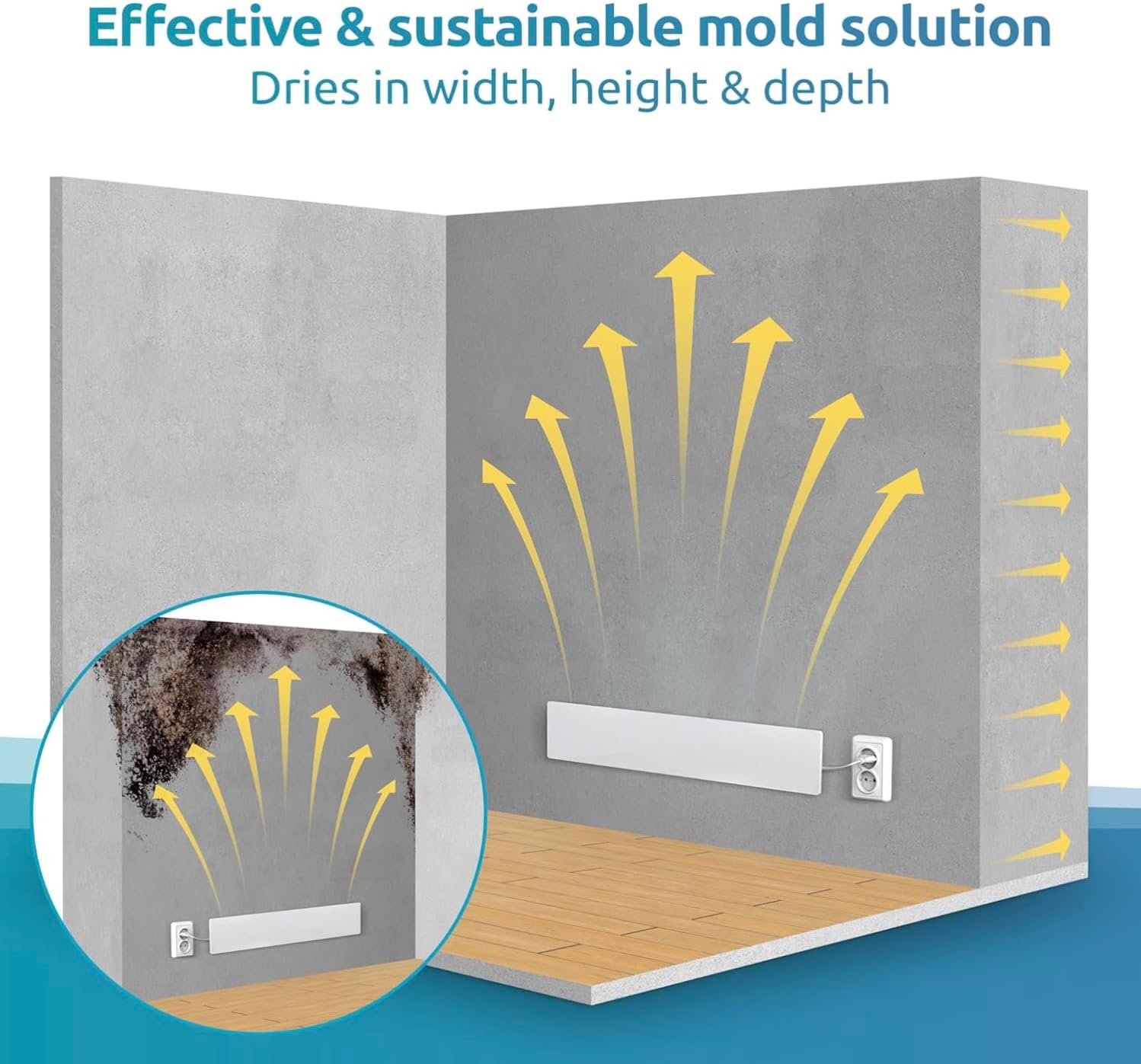 Elias Mold Dry - Mold Remover for Walls