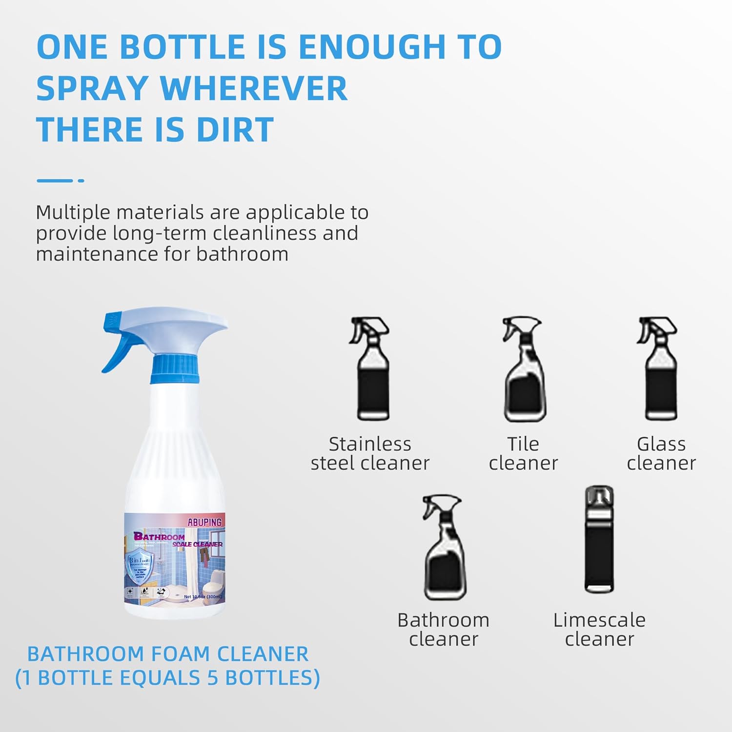 ABUPING All Purpose Cleaner Foam Spray