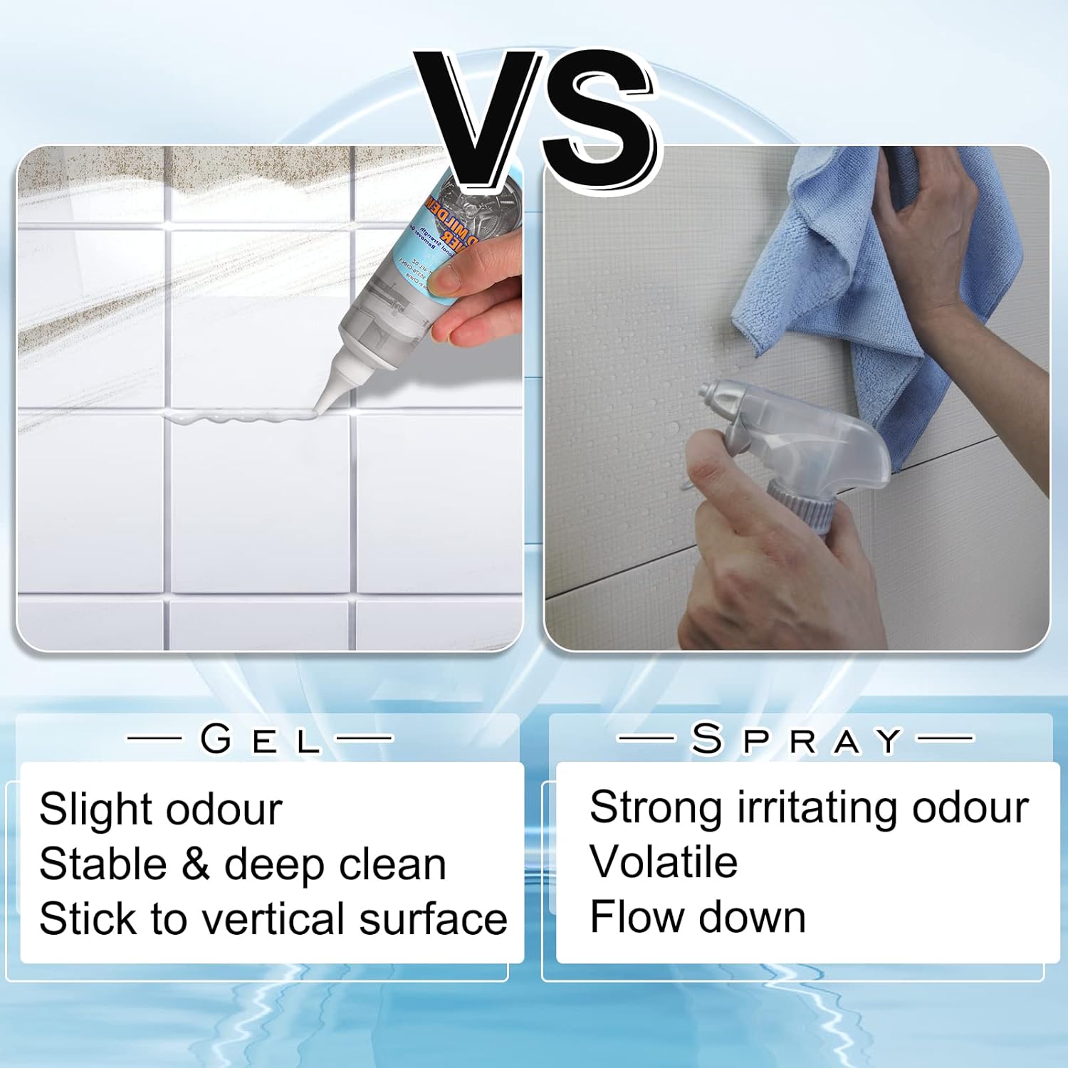GELIVABLE Mold Remover Gel - 4 FlOz Pack of 2 1