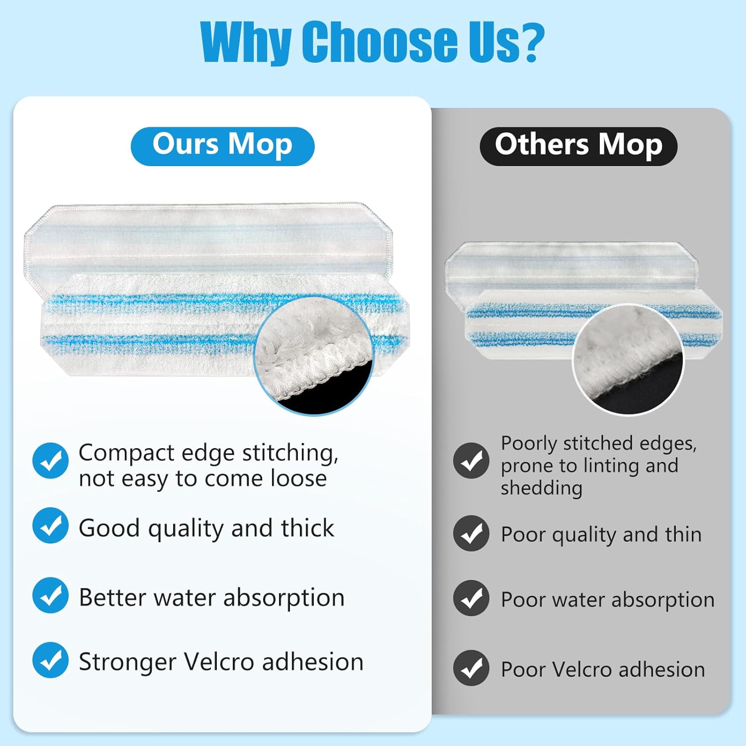 5Pcs Microfiber Replacement Rags for H2Pro Mop System