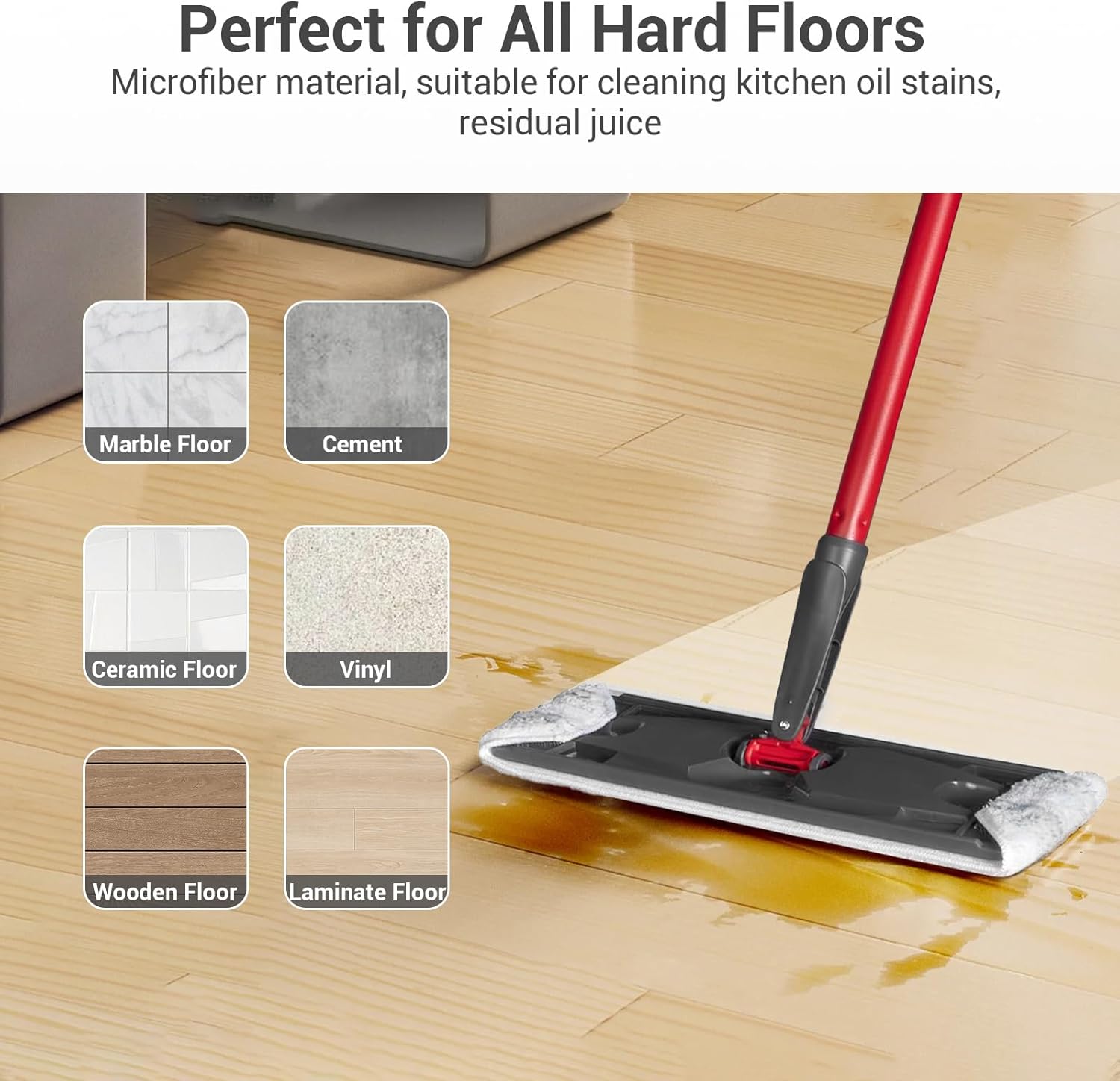 4Pcs Mop Replacement Pads for H2prO Flat Mop System